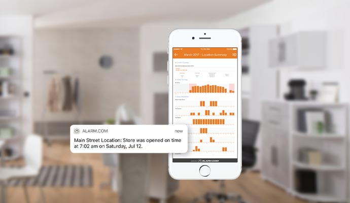 Features of Smart Scheduling System by Ranger American